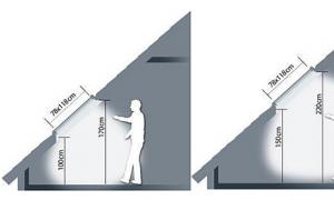 Pajisjet për sistemin e çatisë së papafingo: vizatime