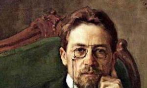 Análise da obra “Ionych” de Chekhov Personagens principais e suas características