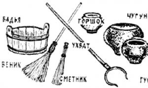 Načelo delovanja starodavne arijske pečice