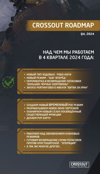 Роадмап разработки Crossout. Осень-зима 2024 года